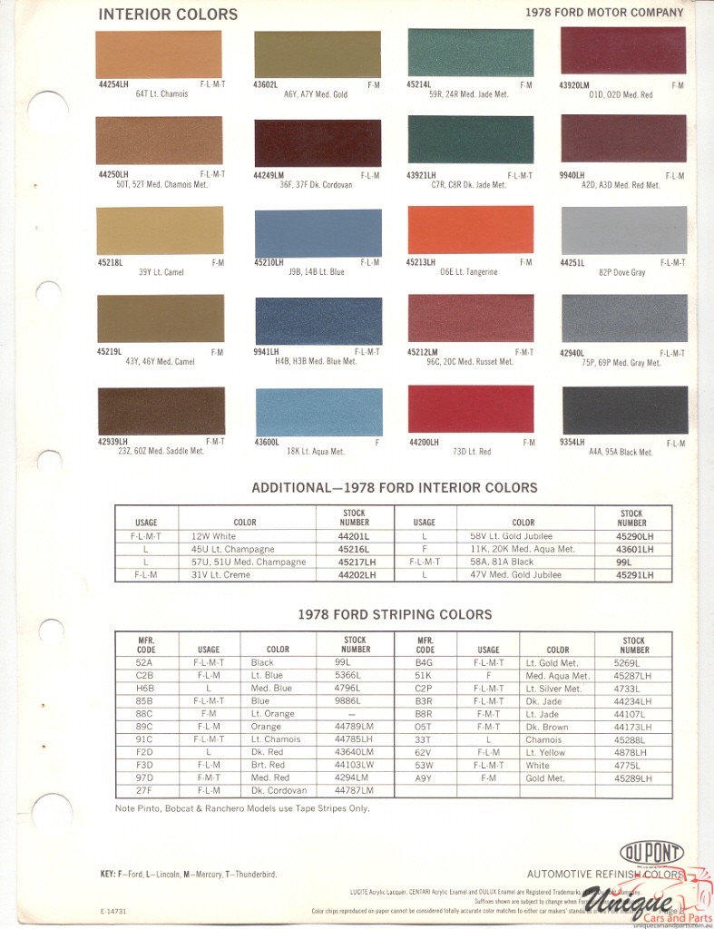 1978 Ford Paint Charts DuPont 3